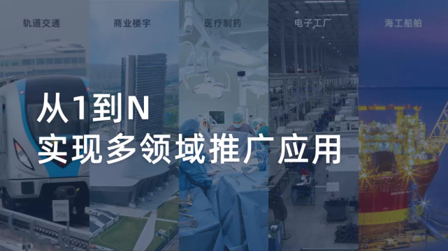 福加，EPC模式，高效機(jī)房